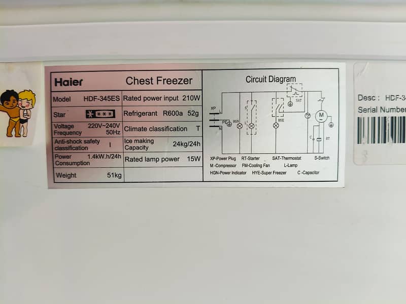 Haier d FREEZER singel door (0306=4462/443) fitocondition 7