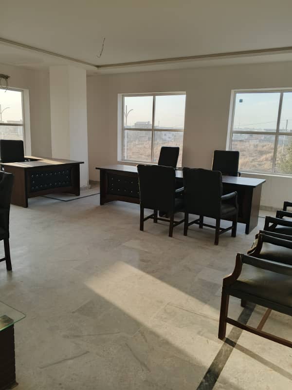 OFFICE SPACE (700 sqft to 8000 ) AVAILABLE FOR RANT IN GULBERG GREEN 8