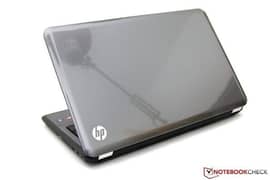 HP