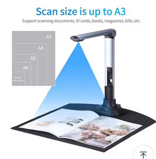 DOCUMENTS  SCANNER KIGHUN A3 A4 size 1