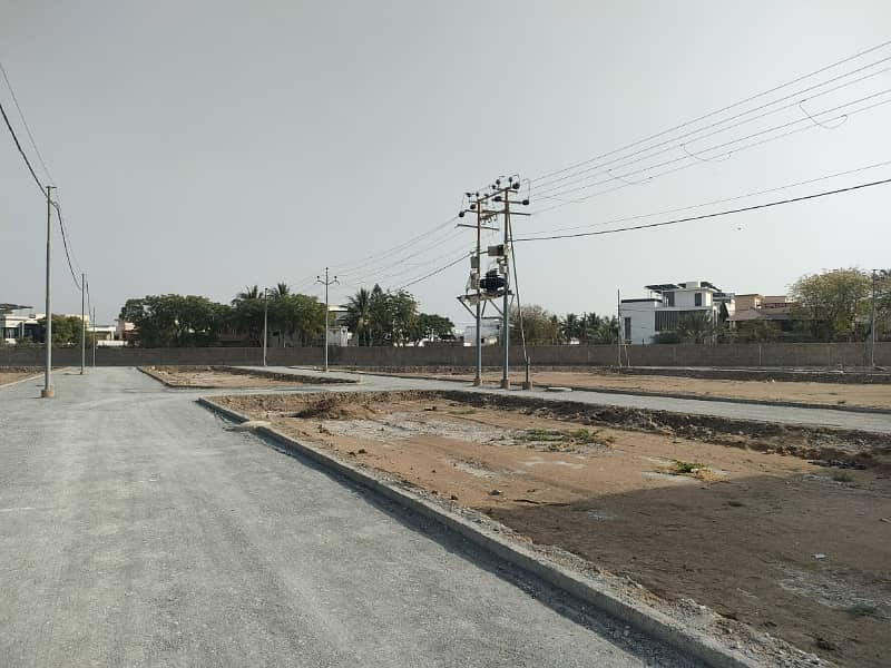 400 sq. yd Prime Location plot For Sale 13