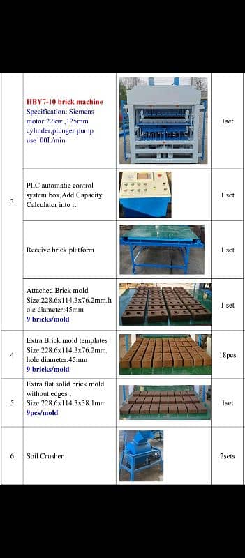 Imported HYB 10-10 & 7-10 Brick Machines with PCL Control 1