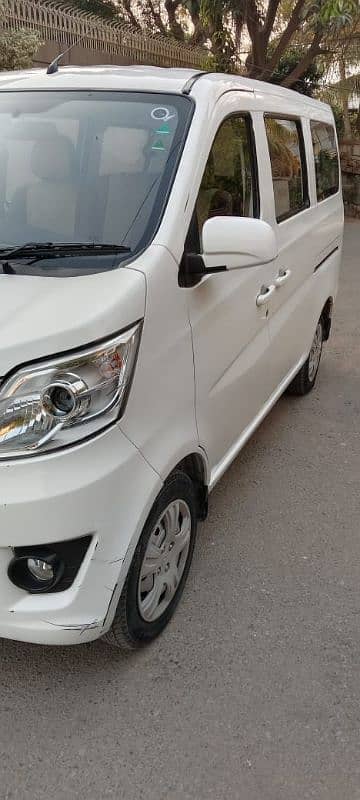 Changan Karvaan 2021 2