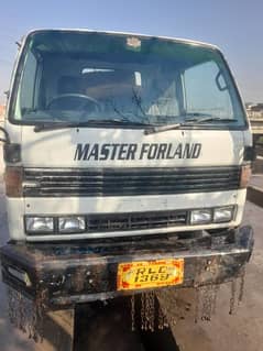 master for land 3300