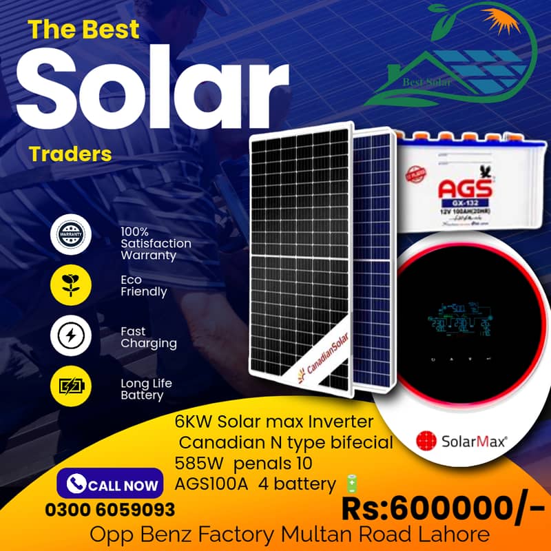 6KW solar solution/canadian panel/solarmax invereter/solar system 0