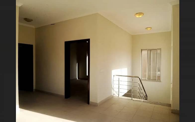 Quaid villa Precinct 2 for rent in Bahria town karachi. 1