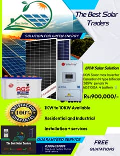 8KW solar solution/solar max inverter/canadian panels/solar system