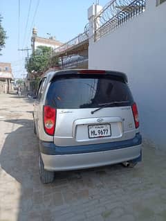 Hyundai Santro 2003