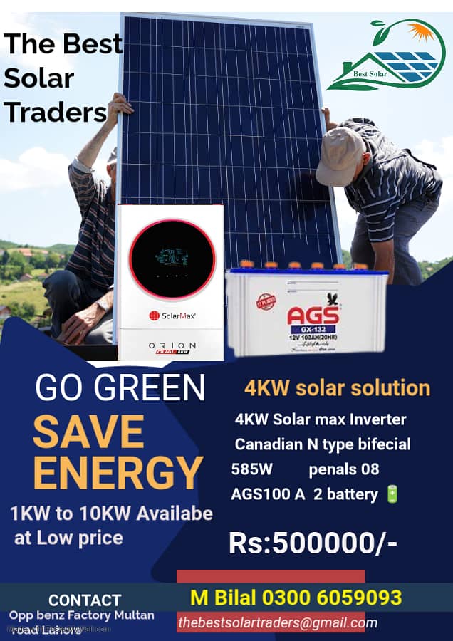 complete solar solution/canadian panels/solar max invereter 1