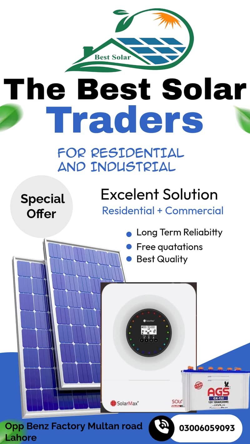 complete solar solution/canadian panels/solar max invereter 4