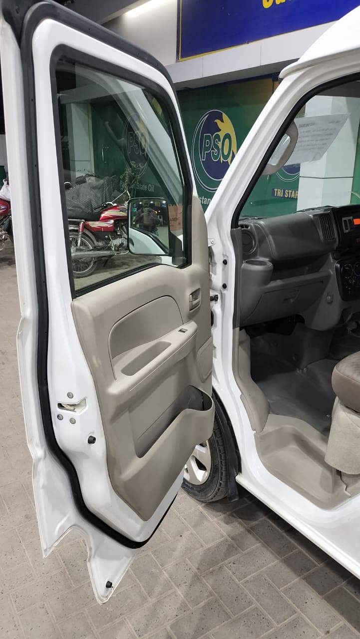 Nissan Clipper 2019 Model Excellent Condition 4