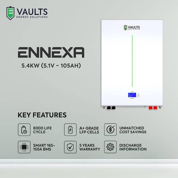 Vaults LithiumIon Battery 51v,48v-100AH LiFePo4 5 Year Warranty 0