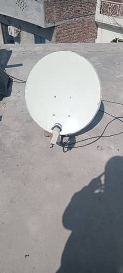 Dish tv connection available for Rent. . . .