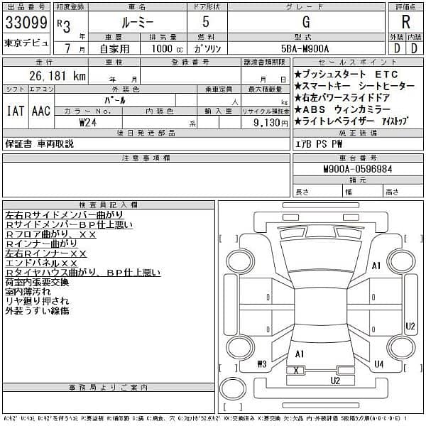 Toyota Roomy 2021 5