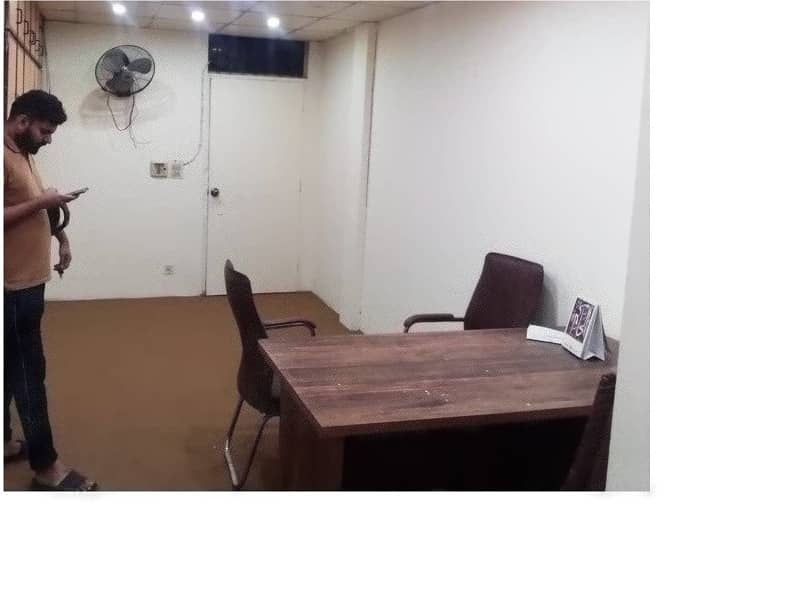 Fully Furnished Office Area 230 Square Feet Corporate Office Available For Rent In Gulberg 3 Lahore 4