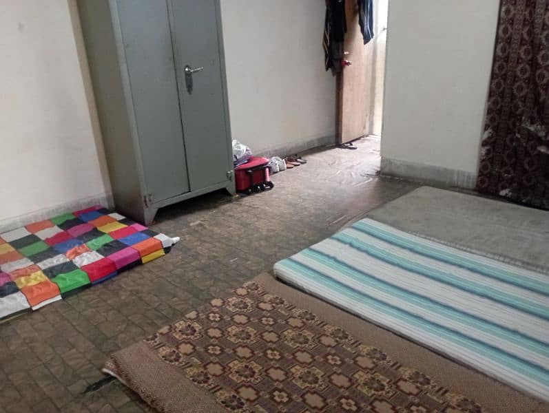 13,000 [Breakfast + dinner + all bills]- Boys hostel and mess 4