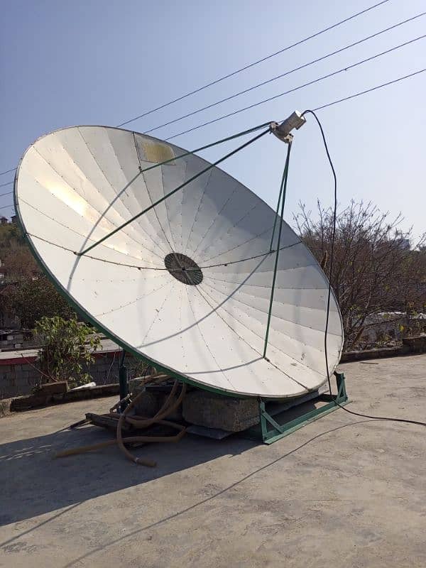 Shabbir 8 Feet A Quality Dish Antenna 2