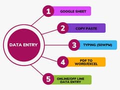 Data entry