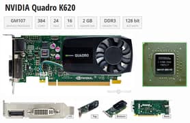 NVIDIA Quadro K620 2GB Gaming - Rendering Graphic Card