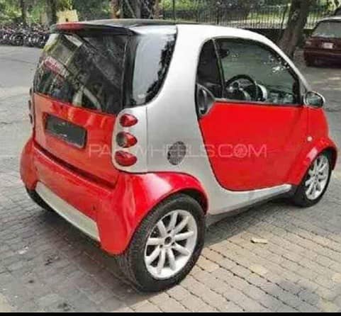 Suzuki Alto 2023 Min Car for Sale/467888 2