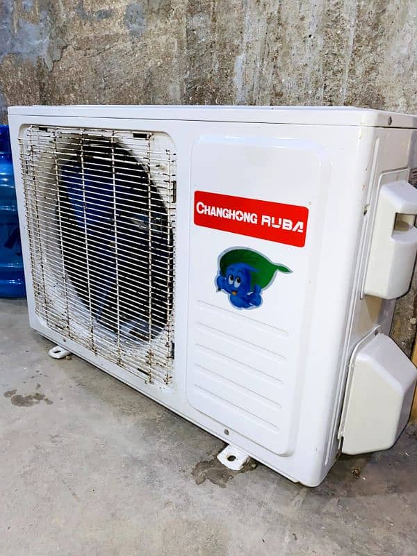 Changhong Ruba AC/DC Inverter 14