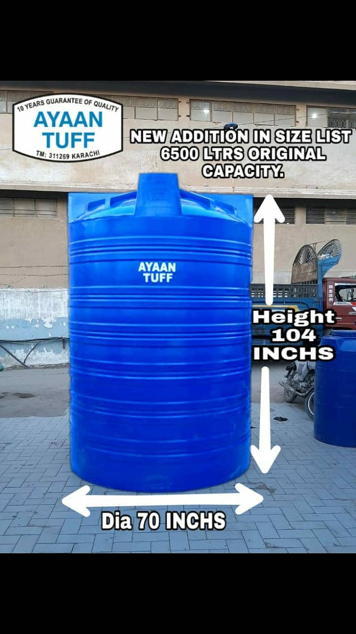 Water Tank  Water Storage Tank  Fiber Water Tank  Plastic Water Tank 13