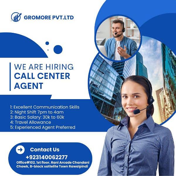 Call Centre Agents 0