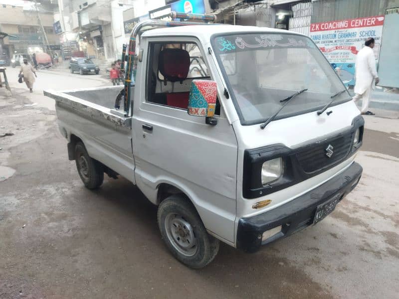 Suzuki Ravi Model 2016 1