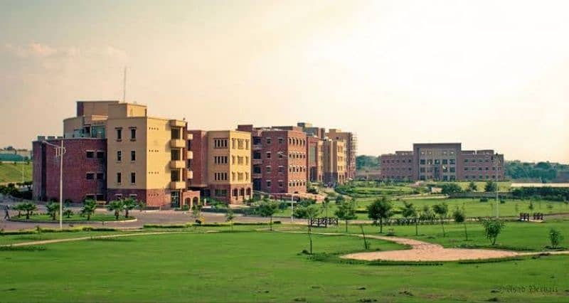 COMSATS UNIVERSITY ISLAMABAD 0