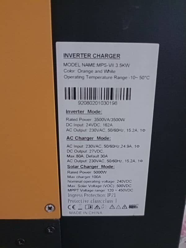 Solar Inverter 1