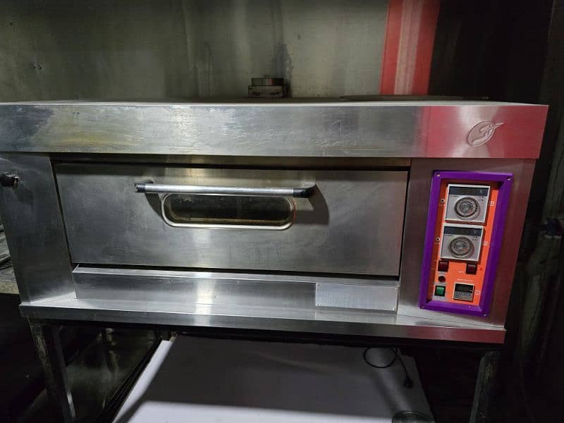 Restaurant Kitchen Machinery 4