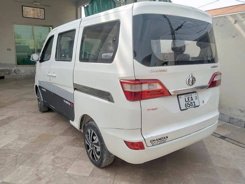 Changan Karvaan 2020 total genien Rs. 1796000 2