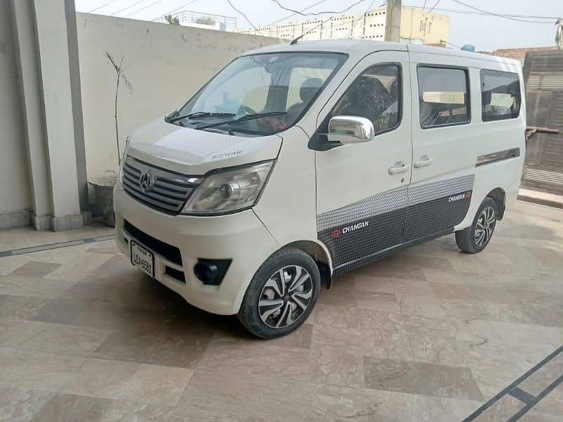 Changan Karvaan 2020 total genien Rs. 1796000 7