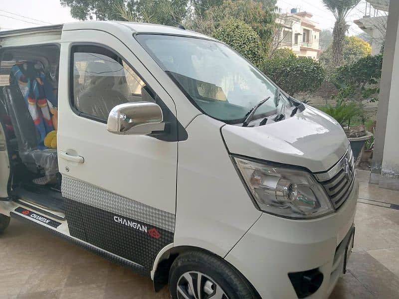 Changan Karvaan 2020 total genien Rs. 1796000 16