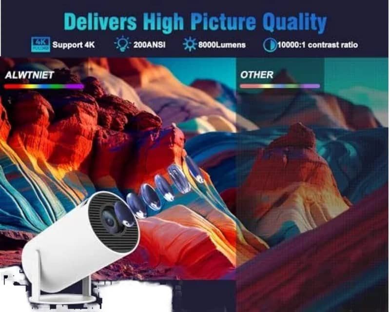 HY300 PRO Full Hd Home Theatre Smart ProjectSmart Projector Android 11 7