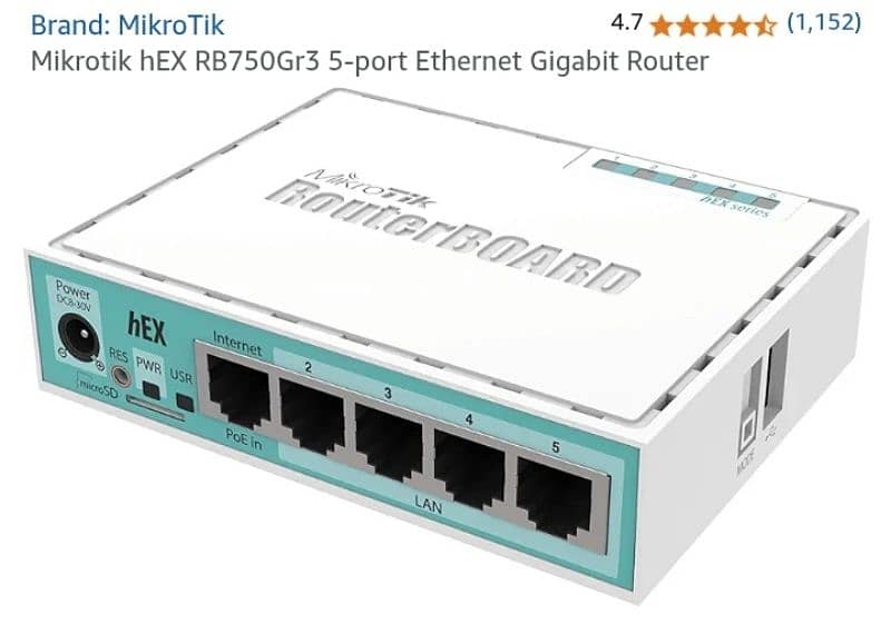 MikroTik Routers 0