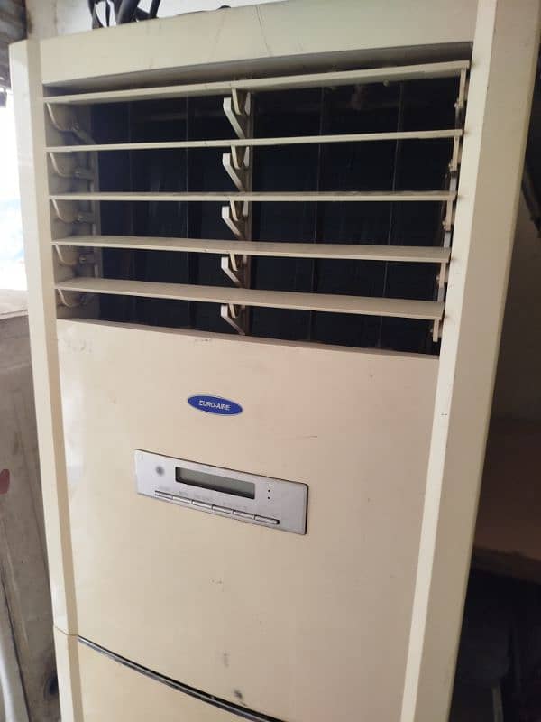 Any Type A/C, Fridge, Washing Machine, UPS 6