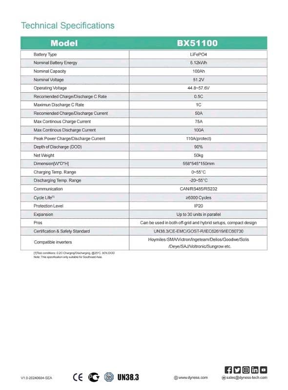 DYNESS LITHIUM ION BATTERY 4