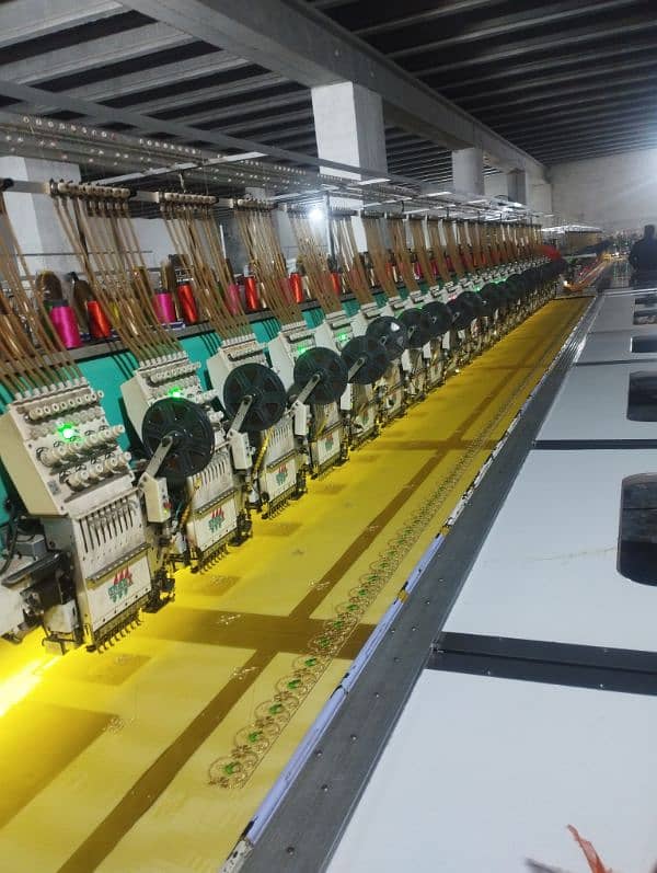 Embroidery machines p helpr ar Opreatr ki zrorat hy 0