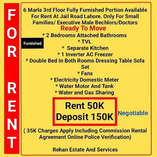 6Marla 3rd Floor Fully Furnished Portion For Rent At Jail Road 0