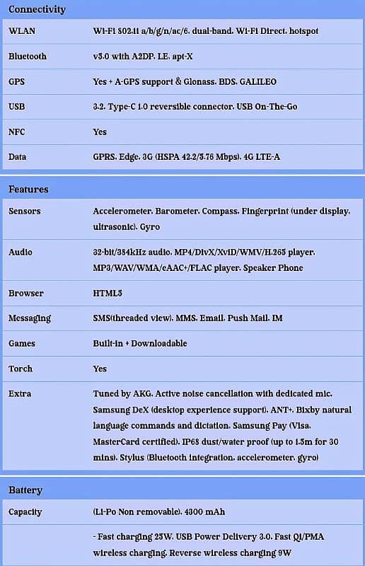 Non PTA 8/256GB 6