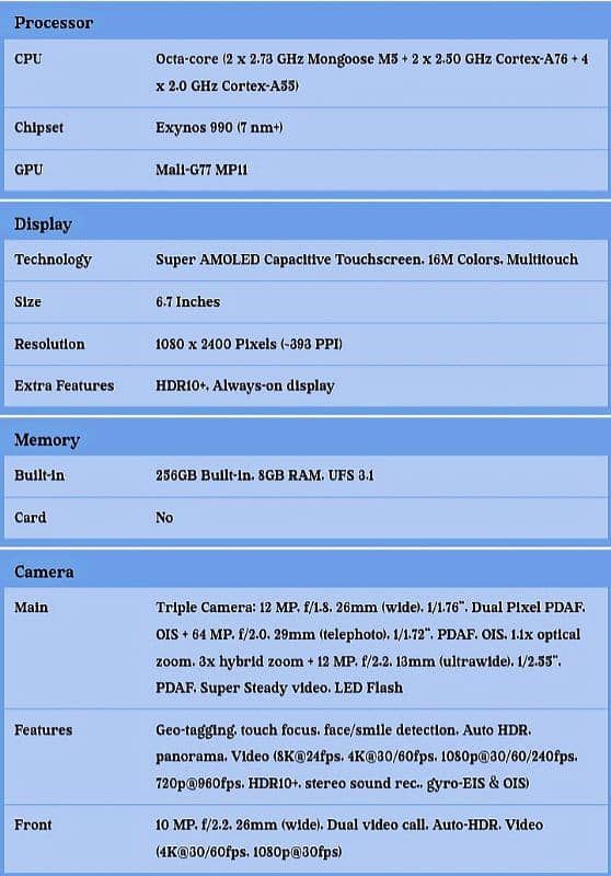 Non PTA 8/256GB 7