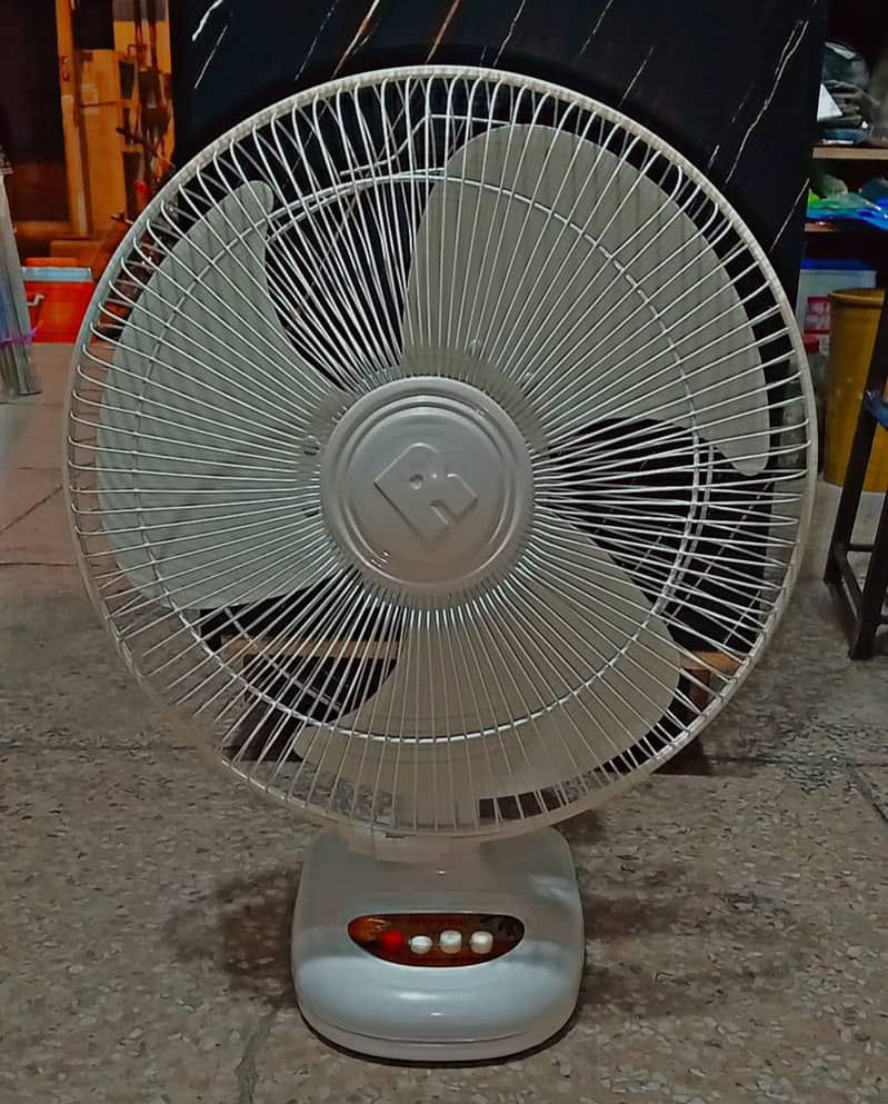 SK Ceiling Fan/Royal Fan/Exhaust Fan/Pedestal/Table Fans /Air Cooler 14
