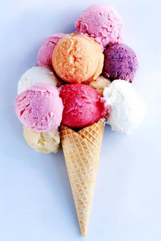 Scoop Ice cream Expert Required 1