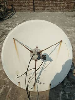 DISH