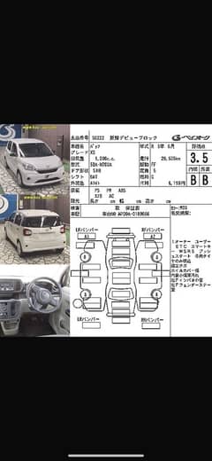 Toyota Passo 2021