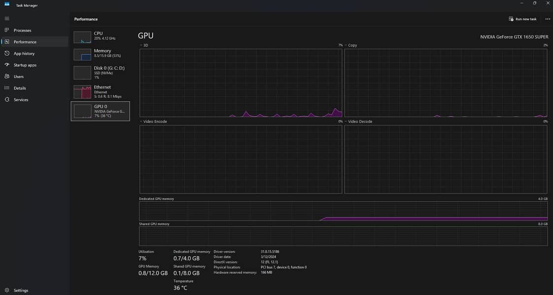 Ryzen 3600 Nvidia 1650 Super Gaming PC 8