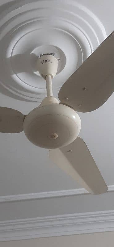 brand new condition fan available malir 0