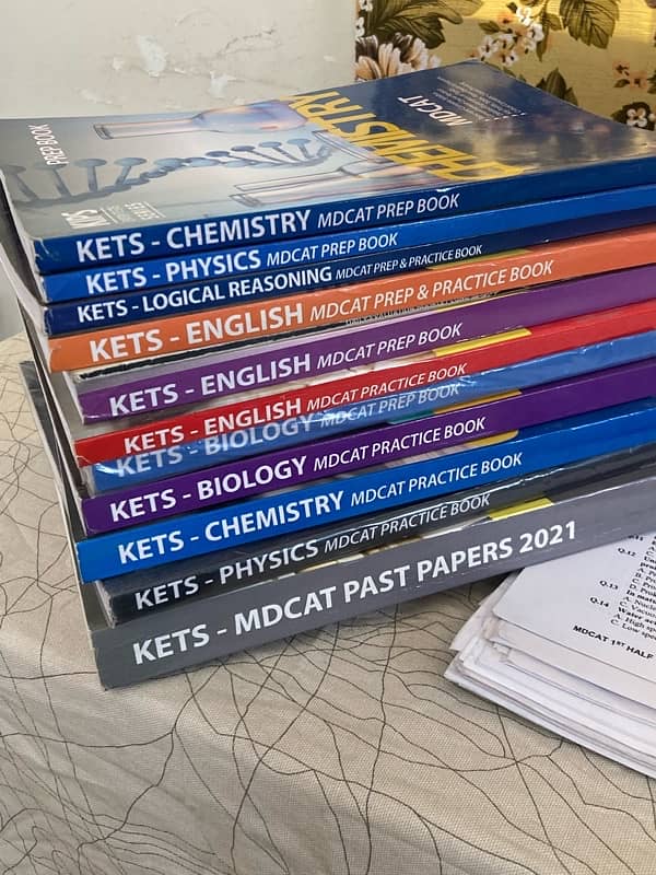 Kips Mdcat books, notes and few flps 1