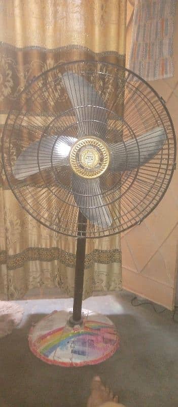 stand fan and starching machine 1